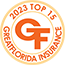 Top 15 Insurance Agent in Belleview Florida